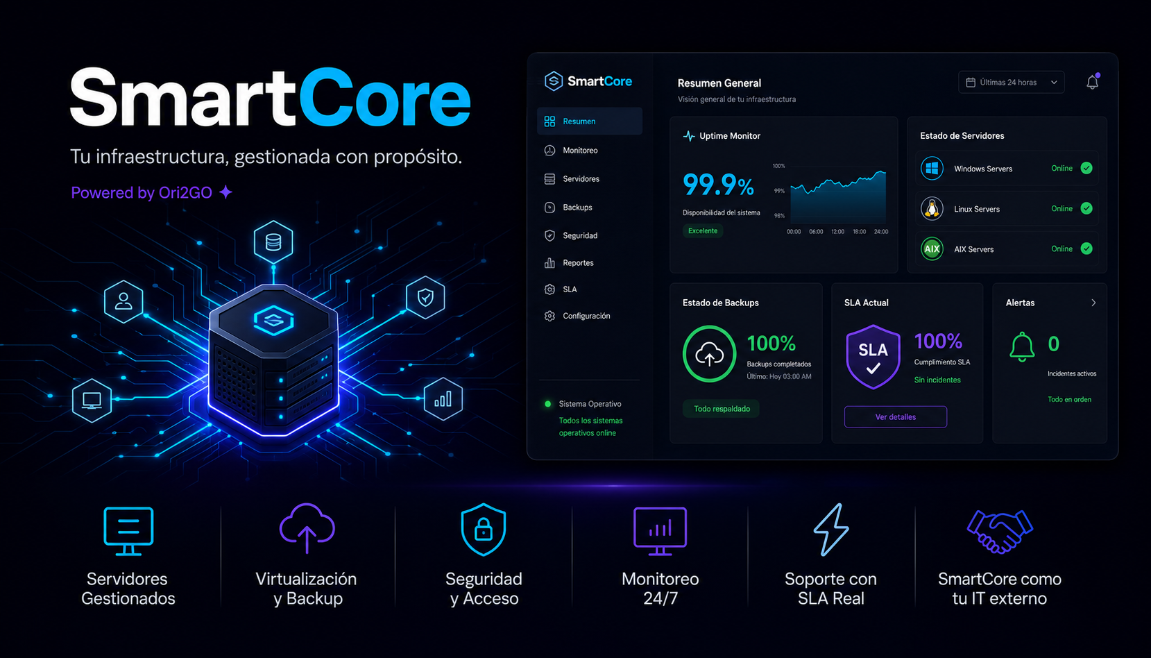 SmartCore — Tu infraestructura gestionada con propósito