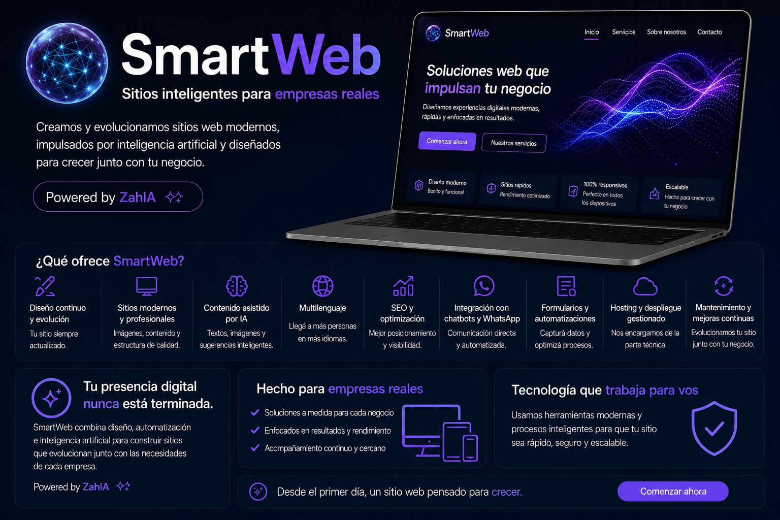SmartWeb — Presencia digital inteligente